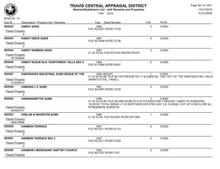 Subdivision and condominium report TCAD