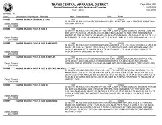 Subdivision and condominium report TCAD