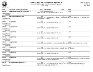 Subdivision and condominium report TCAD