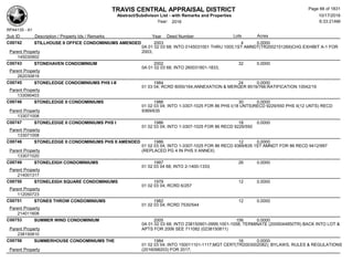 TRAVIS CENTRAL APPRAISAL DISTRICT
Abstract/Subdivison List - with Remarks and Properties 10/17/2016
Year: 2016 6:33:21AM
RPA4135 - A1
Lots AcresSub ID Description / Property Ids / Remarks Year Deed Number
C00742 STILLHOUSE II OFFICE CONDOMINIUMS AMENDED 2003 4 0.0000
0A 01 02 03 68; INTO 0145031001 THRU 1005;1ST AMNDT(TR2002151269)CHG EXHIBIT A-1 FOR
2003;Parent Property
145030902
C00743 STONEHAVEN CONDOMINIUM 2002 32 0.0000
0A 01 02 03 68; INTO 260031801-1833;
Parent Property
262030819
C00745 STONELEDGE CONDOMINIUMS PHS I-II 1984 24 0.0000
01 03 04; RCRD 8055/164;ANNEXATION & MERGER 8519/766;RATIFICATION 10042/19
Parent Property
133090403
C00746 STONELEDGE II CONDOMINIUMS 1986 30 0.0000
01 02 03 04; INTO 1-3307-1025 FOR 86 PHS I(18 UNTS)RECD 9229/550 PHS II(12 UNTS) RECD
9369/635Parent Property
133071008
C00747 STONELEDGE II CONDOMINIUMS PHS I 1986 18 0.0000
01 02 03 04; INTO 1-3307-1025 FOR 86 RECD 9229/550
Parent Property
133071008
C00748 STONELEDGE II CONDOMINIUMS PHS II AMENDED 1986 12 0.0000
01 02 03 04; INTO 1-3307-1025 FOR 86 RECD 9369/635 1ST AMNDT FOR 86 RECD 9412/997
(REPLACED PG 4 IN PHS II ANNEX)Parent Property
133071020
C00749 STONELEIGH CONDOMINIUMS 1997 26 0.0000
01 02 03 04 68; INTO 2-1400-1333;
Parent Property
214001317
C00750 STONELEIGH SQUARE CONDOMINIUMS 1979 12 0.0000
01 02 03 04; RCRD 6/257
Parent Property
112050723
C00751 STONES THROW CONDOMINIUMS 1982 12 0.0000
01 02 03 04; RCRD 7530/544
Parent Property
214011608
C00753 SUMMER WIND CONDOMINIUM 2005 156 0.0000
0A 01 02 03 68; INTO 238150901-0999,1001-1058; TERMINATE (2005044850TR) BACK INTO LOT &
APTS FOR 2006 SEE 711082 (0238150811)Parent Property
238150810
C00756 SUMMERHOUSE CONDOMINIUMS THE 1984 16 0.0000
01 02 03 04; INTO 150011101-1117;MGT CERT(TR2003002082); BYLAWS, RULES & REGULATIONS
(2016098203) FOR 2017;Parent Property
Page 66 of 1831
 