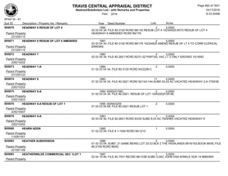 Subdivision and condominium report TCAD