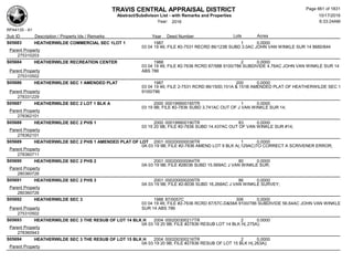 Subdivision and condominium report TCAD