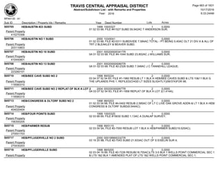 Subdivision and condominium report TCAD