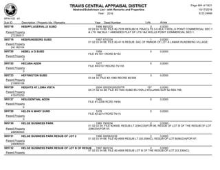 Subdivision and condominium report TCAD