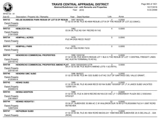 Subdivision and condominium report TCAD