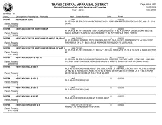 Subdivision and condominium report TCAD