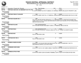 Subdivision and condominium report TCAD