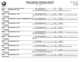 Subdivision and condominium report TCAD