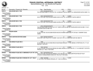Subdivision and condominium report TCAD