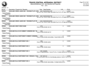 Subdivision and condominium report TCAD