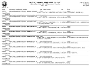 Subdivision and condominium report TCAD