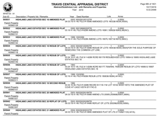 Subdivision and condominium report TCAD