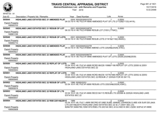 Subdivision and condominium report TCAD