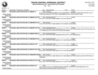 Subdivision and condominium report TCAD