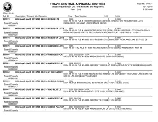 Subdivision and condominium report TCAD