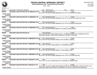 Subdivision and condominium report TCAD