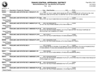 Subdivision and condominium report TCAD
