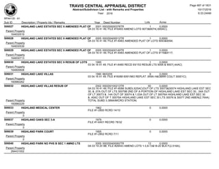Subdivision and condominium report TCAD