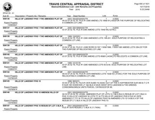 Subdivision and condominium report TCAD
