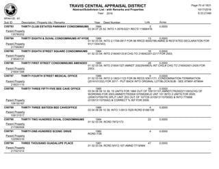 TRAVIS CENTRAL APPRAISAL DISTRICT
Abstract/Subdivison List - with Remarks and Properties 10/17/2016
Year: 2016 6:33:21AM
RPA4135 - A1
Lots AcresSub ID Description / Property Ids / Remarks Year Deed Number
C00783 THIRTY CLUB ESTATES PARKWAY CONDOMINIUMS 1994 2 0.0000
03 04 07 25 52; INTO 1-3578-0221 REC'D 11968/416
Parent Property
135780202
C00784 THIRTY EIGHTH & DUVAL CONDOMINIUMS AT HYDE 1986 13 0.0000
01 02 03 04; INTO 2-1706-0817 FOR 86 RRCD 9000/786;AMND & RESTATED DECLARATION FOR
91(11304/343)Parent Property
217060807
C00785 THIRTY EIGHTH STREET SQUARE CONDOMINIUMS 1984 16 0.0000
01 02 03 04; INTO 218040133;# CHG TO 218042201-2217 FOR 2003;
Parent Property
218040131
C00786 THIRTY FIRST STREET CONDOMINIUMS AMENDED 1985 28 0.0000
01 02 03 04; INTO 216041327;AMNDT 2(9229/496)% INT CHG;# CHG TO 216042401-2429 FOR
2003;Parent Property
216041306
C00787 THIRTY FOURTH STREET MEDICAL OFFICE 1986 6 0.0000
01 02 03 04; INTO 2-1803-1123 FOR 86 RECD 9361/171; CONDOMINATION TERMINATION
(2016101332) FOR 2017 - PUT BACK INTO ORGINAL LOT/BLOCK/SUB - SEE 879691-879694Parent Property
218031115
C00788 THIRTY THREE FIFTY FIVE BEE CAVE OFFICE 1985 38 0.0000
03 04 08 09 10 39; 15 UNITS FOR 1984 OUT OF 109131101;AMNDT(TR2002211093)CHG OF
WORDING FOR 2003;AMNDT(TR2004137056)DELE UNT 101 INTO 2 UNITS FOR 2005;
(2008157555TR) SPLIT UNIT 203 OUT OF 107729 (01091311070000) & INTO 775888
(01091311070042) & CORRECT % INT FOR 2009;Parent Property
109150167
C00789 THIRTY THREE SIXTEEN BEE CAVEOFFICE 1989 4 0.0000
03 04 08 09 10 39; INTO 1-0913-1529 RCRD 8198/109
Parent Property
109131517
C00790 THIRTY TWO HUNDRED DUVAL CONDOMINIUMS 1984 22 0.0000
01 02 03 04; RCRD 7972/173
Parent Property
217060508
C00791 THIRTY-ONE-HUNDRED SCENIC DRIVE 1980 4 0.0000
RCRD 7/38
Parent Property
122060316
C00794 THREE THOUSAND GUADALUPE PLACE 1981 47 0.0000
01 02 03 04; RCRD 9/512;1ST AMND 7719/984
Parent Property
217021014
Page 70 of 1831
 
