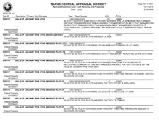 Subdivision and condominium report TCAD