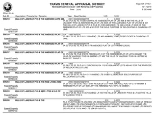 Subdivision and condominium report TCAD
