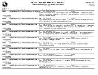 Subdivision and condominium report TCAD