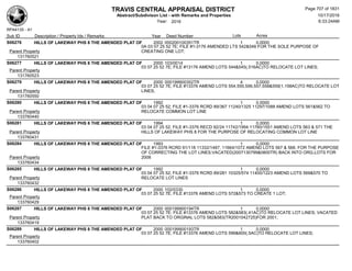 Subdivision and condominium report TCAD