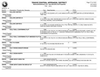 Subdivision and condominium report TCAD
