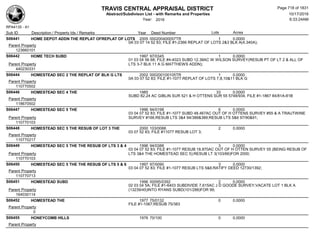Subdivision and condominium report TCAD