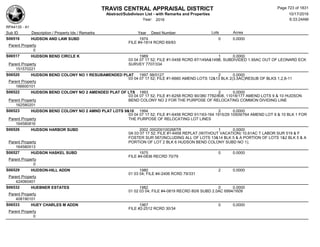 Subdivision and condominium report TCAD