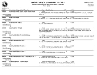 Subdivision and condominium report TCAD