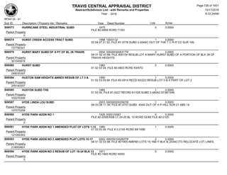 Subdivision and condominium report TCAD
