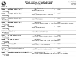 Subdivision and condominium report TCAD