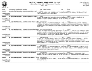 Subdivision and condominium report TCAD