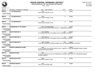 Subdivision and condominium report TCAD