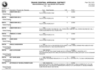 Subdivision and condominium report TCAD