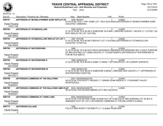 Subdivision and condominium report TCAD