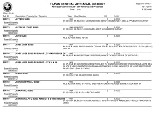 Subdivision and condominium report TCAD