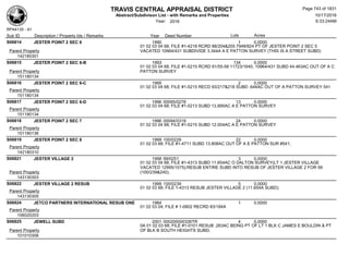 Subdivision and condominium report TCAD