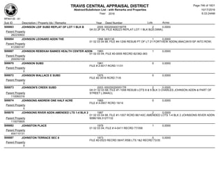 Subdivision and condominium report TCAD
