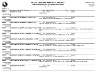 Subdivision and condominium report TCAD