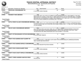TRAVIS CENTRAL APPRAISAL DISTRICT
Abstract/Subdivison List - with Remarks and Properties 10/17/2016
Year: 2016 6:33:21AM
RPA4135 - A1
Lots AcresSub ID Description / Property Ids / Remarks Year Deed Number
C00839 TREEHOUSE CONDOMINIUMS THE 1982 22 0.0000
01 02 03 04; RCRD 7500/485
Parent Property
221080129
C00840 TREEMONT PARK AMENDED 1988 11 0.0000
02 03 04 08; INTO 107110704;1ST AMNDT(10338/748)REPLACES EX C;2ND AMNDT(11155/1264)
REPLACES EX C;SUPPL(11155/1351)+11 NEW UNTS FOR 91 OUT OF 0703;3RD AMD (11275/898)
REPLACE EX C & WORDING;4TH AMD(11822/1808)DELE UNTS 5&9 & ADJ % INT FOR 93;AMD &
RESTATE(TR2002159698)CHG WORDING ONLY FOR 2003;Parent Property
107110702
C00841 TURTLE CREEK VILLAGE CONDOMINIUMS AMENDED 1985 32 0.0000
01 02 03 04; INTO 4-1611-0754 FOR 85 RECD 8728/1 AMNDT RECD 9105/417 CONVERTED BACK
TO APTS FOR 87 SEE 416110755 PER JA & JF(SEE CONDO FILE); === SEE FILE FOLDER UNDER
S14149 (325496)Parent Property
416110701
C00842 TWELVE OAKS CONDOMINIUMS AMENDED 2002 16 0.0000
0A 01 02 03 68; INTO 212011801 THRU 1817;1ST AMD(TR2001103849)WORDING CHGS ONLY
FOR 2002;2ND AMNDT(TR2003009856)ADDING 2 UNITS FOR 2003 SEE 0212011801 THRU
1819;RE-RCRD 2ND AMD(TR2003028273)ATTACH EXHIBIT C FOR 2004;Parent Property
212010938
C00843 TWENTY FIFTEEN MONARCH OFFICECONDOMINIUMS 1983 5 0.0000
01 03 04; RCRD 7946/619
Parent Property
428210513
C00844 TWENTY FIVE HUNDRED EIGHT QUARRY RD 1987 4 0.0000
01 02 03 04 68; INTO 1-1306-0562;4 UNTS NEW FOR 87(RCRD 9602/247);AMNDED(WORDING
ONLY) (RCRD 9847/587)FOR 87Parent Property
113060515
C00845 TWENTY FIVE HUNDRED ENFIELD CONDOMINIUMS 1983 9 0.0000
RCRD 7931/336;RATIFICATION 8160/840
Parent Property
114050817
C00846 TWENTY FIVE O SEVEN QUARRY ROAD 1984 6 0.0000
01 02 03 04; RCRD 8269/294
Parent Property
113060616
C00847 TWENTY FOUR O EIGHT ENFIELD CONDOMINIUMS 1984 14 0.0000
01 02 03 04; RCRD 8159/709
Parent Property
114050813
C00849 TWENTY THREE HUNDRED HANCOCK DRIVE 1977 0 0.0000
FILE #2-2703
Parent Property
Page 75 of 1831
 