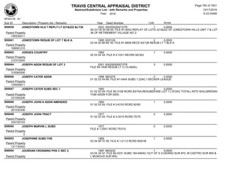Subdivision and condominium report TCAD