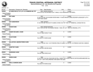 Subdivision and condominium report TCAD
