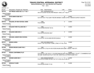 Subdivision and condominium report TCAD