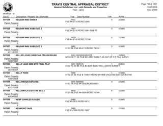 Subdivision and condominium report TCAD