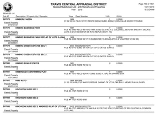 Subdivision and condominium report TCAD