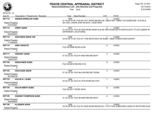 Subdivision and condominium report TCAD