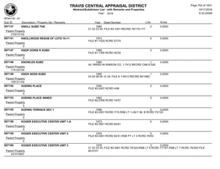 Subdivision and condominium report TCAD